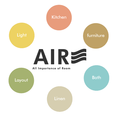 AIRはすべての住環境を考えます